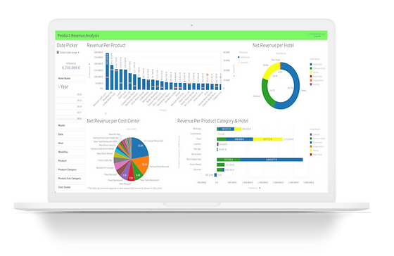 Decoding Data: Seldesk POS Analytics for Informed decision making in ...